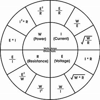 Smex Electrical Calcs